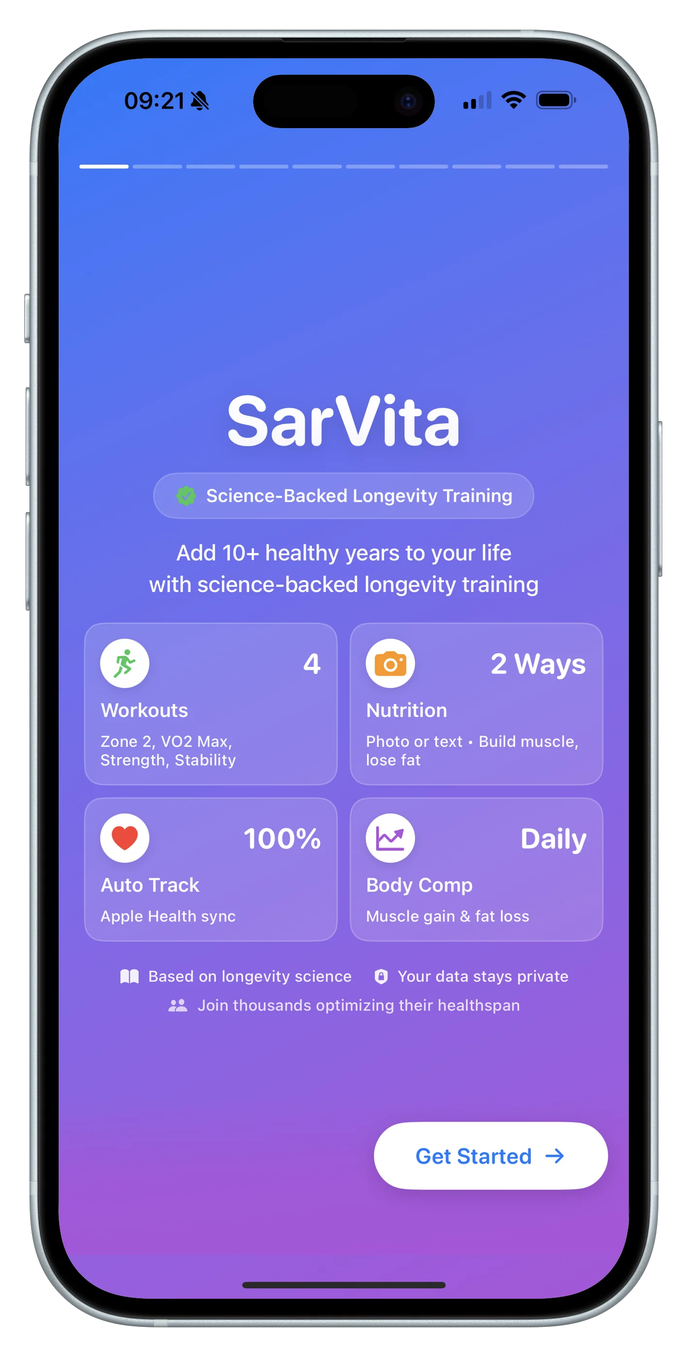 Sarvita Dashboard